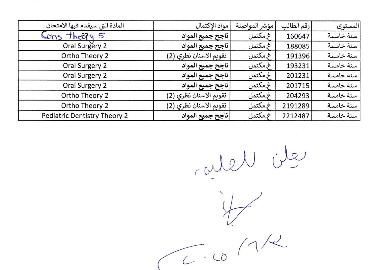 طلبة الاكتمال -خامسة.jpg