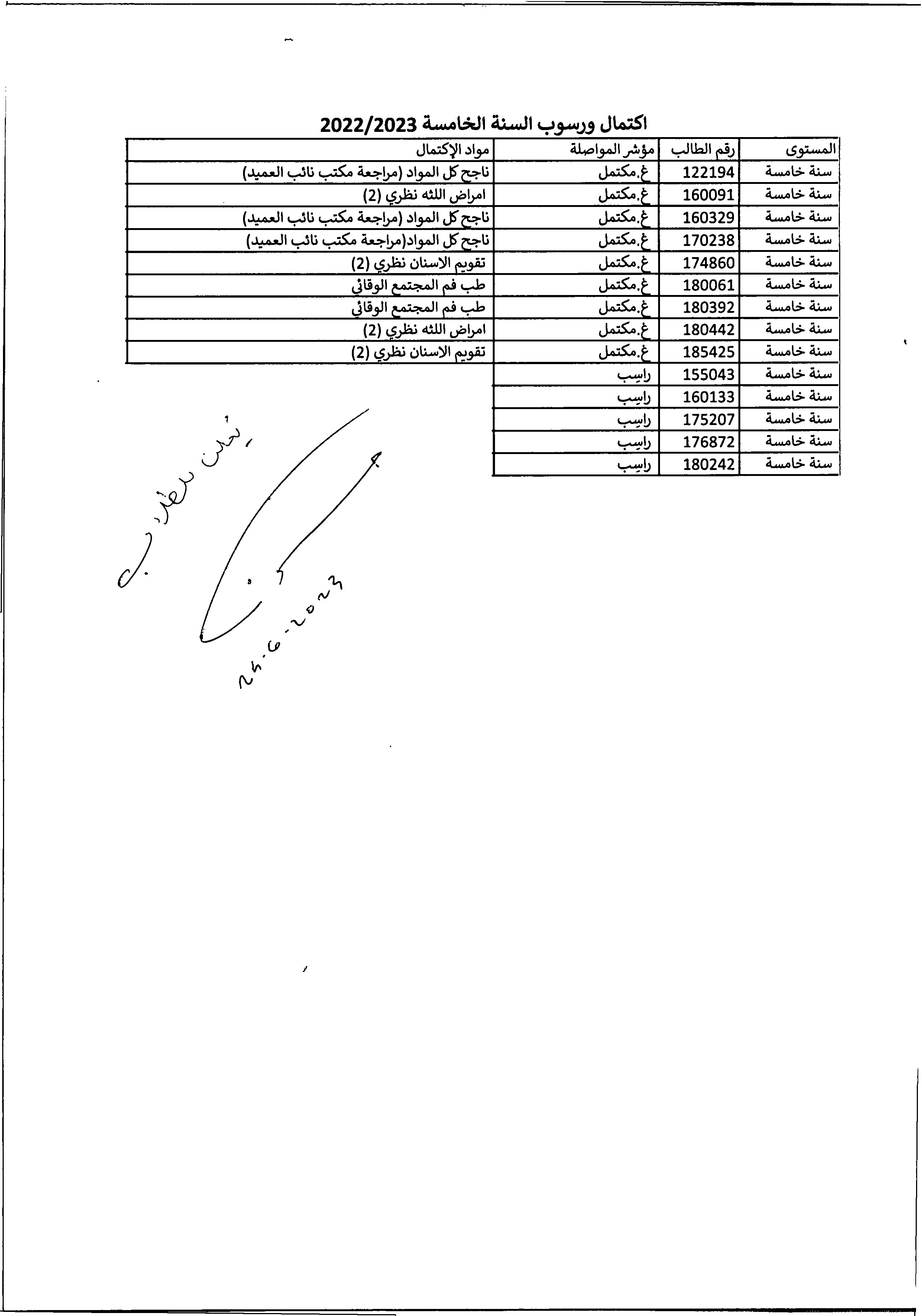 اكتمالات ورسوب خامسة 2022-2023.jpg